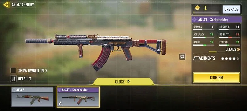 AK-47 – Stakeholder is one of the rewards
